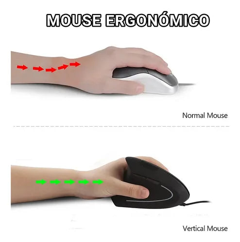 MOUSE / ANERA / CABLE USB / AE-MCV11-L / ERGONOMICO / PARA ZURDOS ...